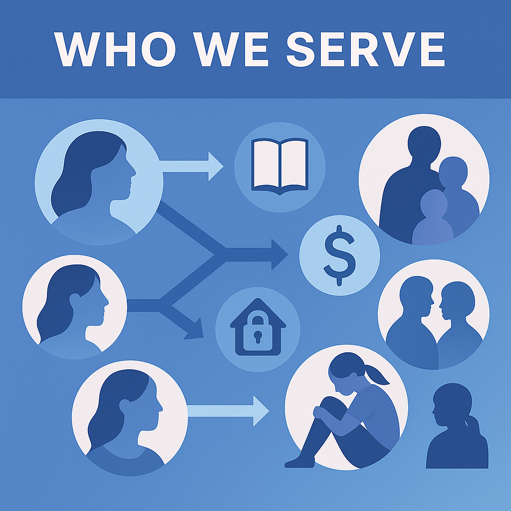 Who we serve and impact illustration